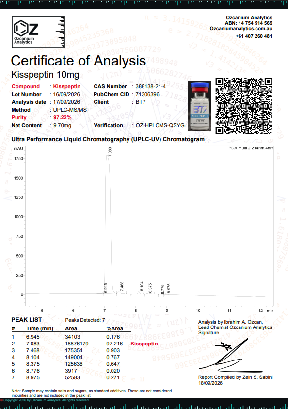 Kisspeptin 10mg Certificate of Analysis