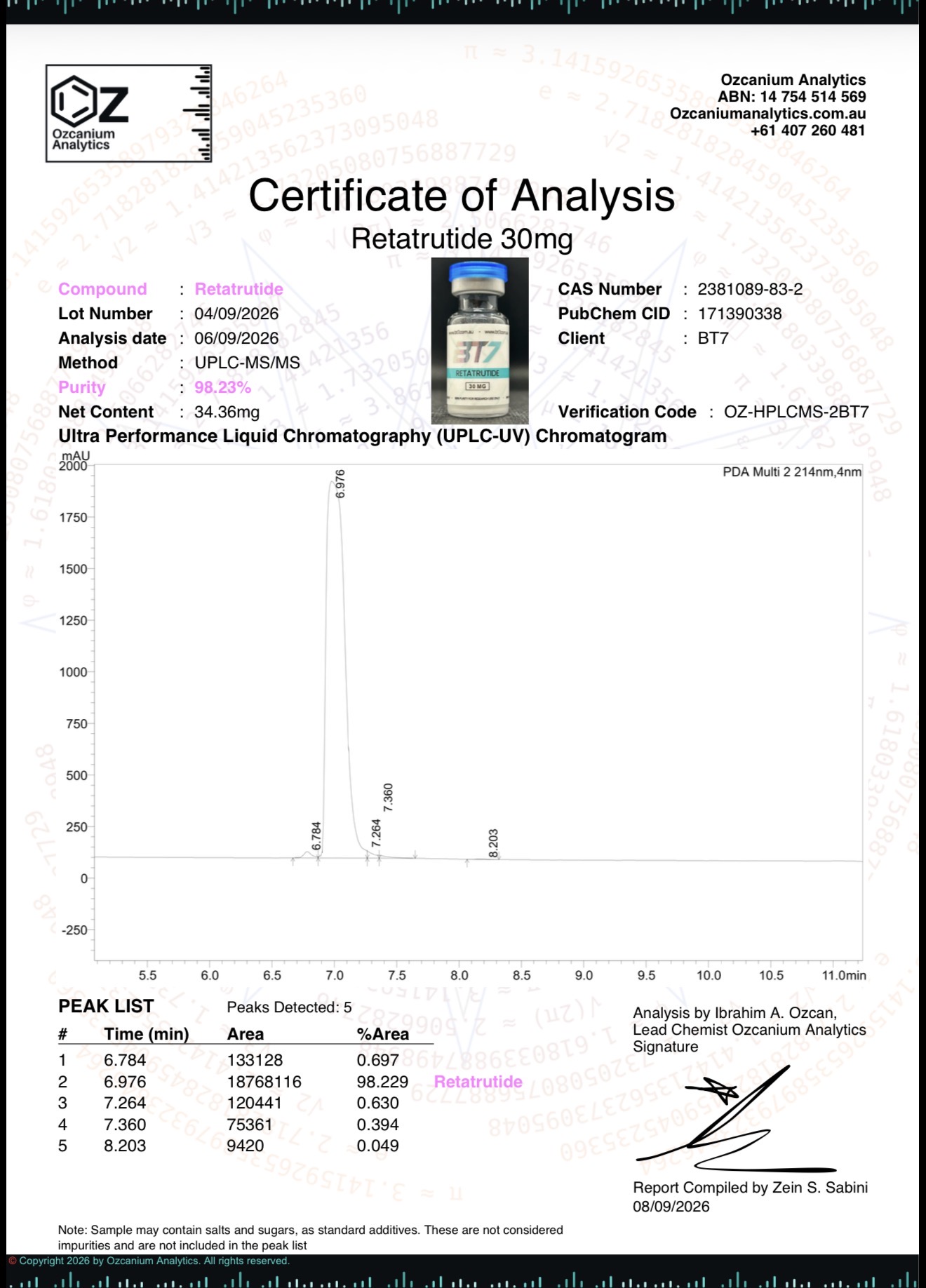 Retatrutide 30mg Certificate of Analysis