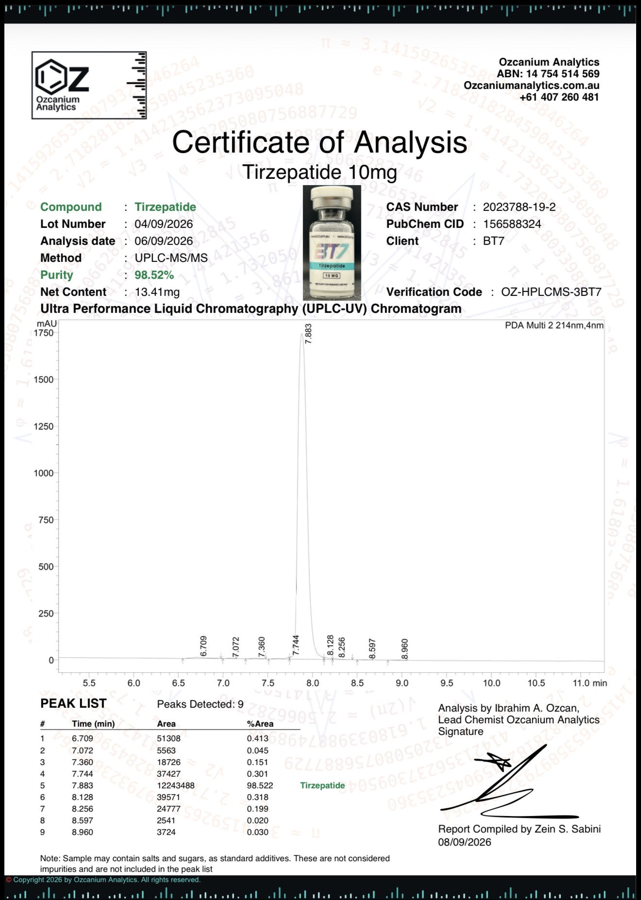 Tirzepatide 10mg Certificate of Analysis